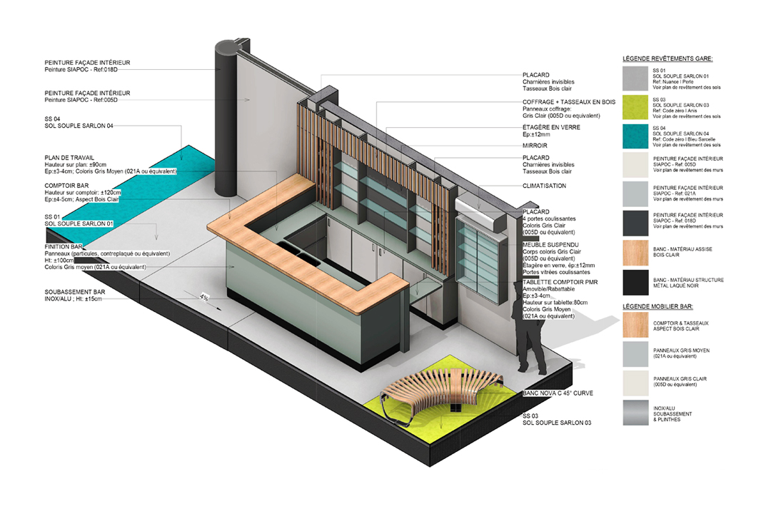 SMILE-Gare-BAR-03-Axo